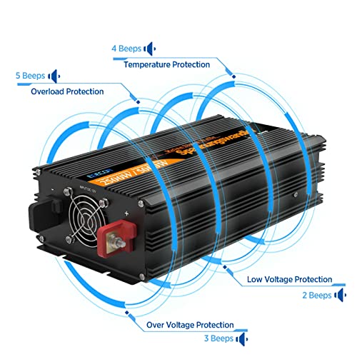 EDECOA Power Inverter Onda Sinusoidale Pura 1500w 3000w Trasformatore di Tensione Convertitore DC 12v in AC 220v AC 230v AC 240v Invertitore di Potenza (2500w12v) : Amazon.it: Auto e Moto